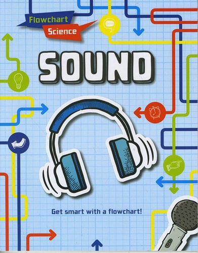 Sound by Louise Spilsbury