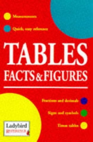 Tables Facts & Figures (shelfworn) by Jacqueline Dineen