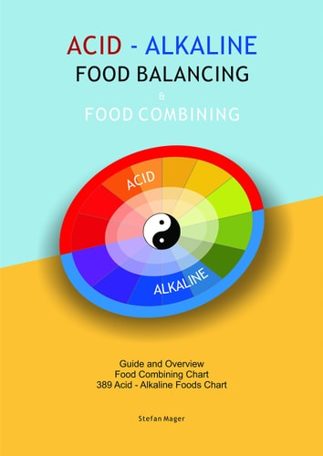 Acid-Alkaline Food Balancing & Food Combining by Stefan Mager