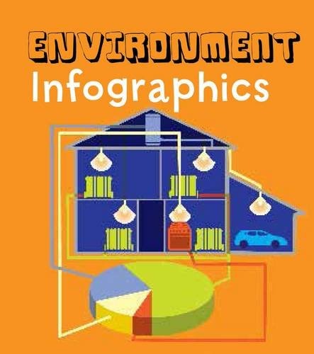 Environment Infographics by Chris Oxlade
