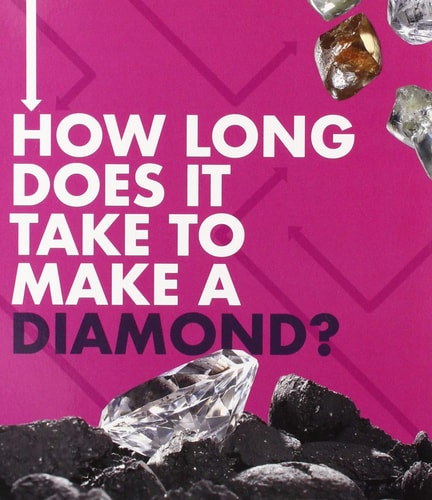 How Long Does It Take to Make a Diamond? by Emily Hudd