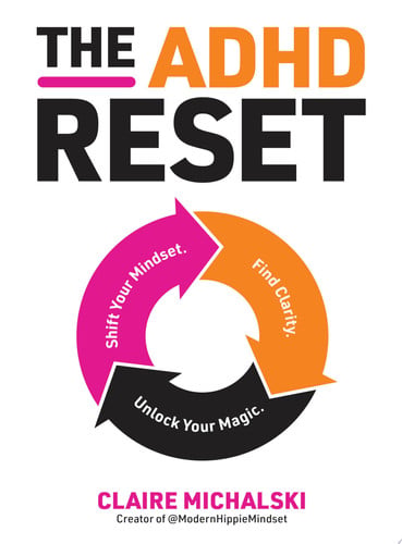 The ADHD Reset Shift Your Mindset. Find Clarity. Unlock Your Magic. by Claire Michalski