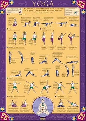 (TXS) Yoga Wall Poster