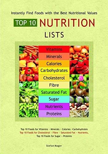 Top 10 Nutrition Lists by Stefan Mager