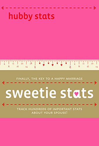 Sweetie Stats by -