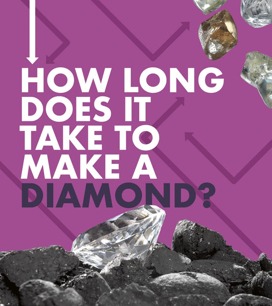 How Long Does It Take To Make A Diamond? by Emily Hudd