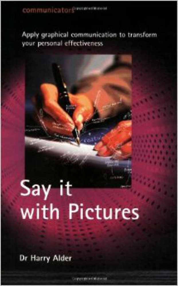 Say It with Pictures: Graphical Communication by Harry Alder