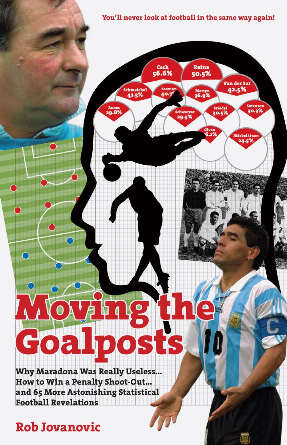 Moving The Goalposts by Rob Jovanovic